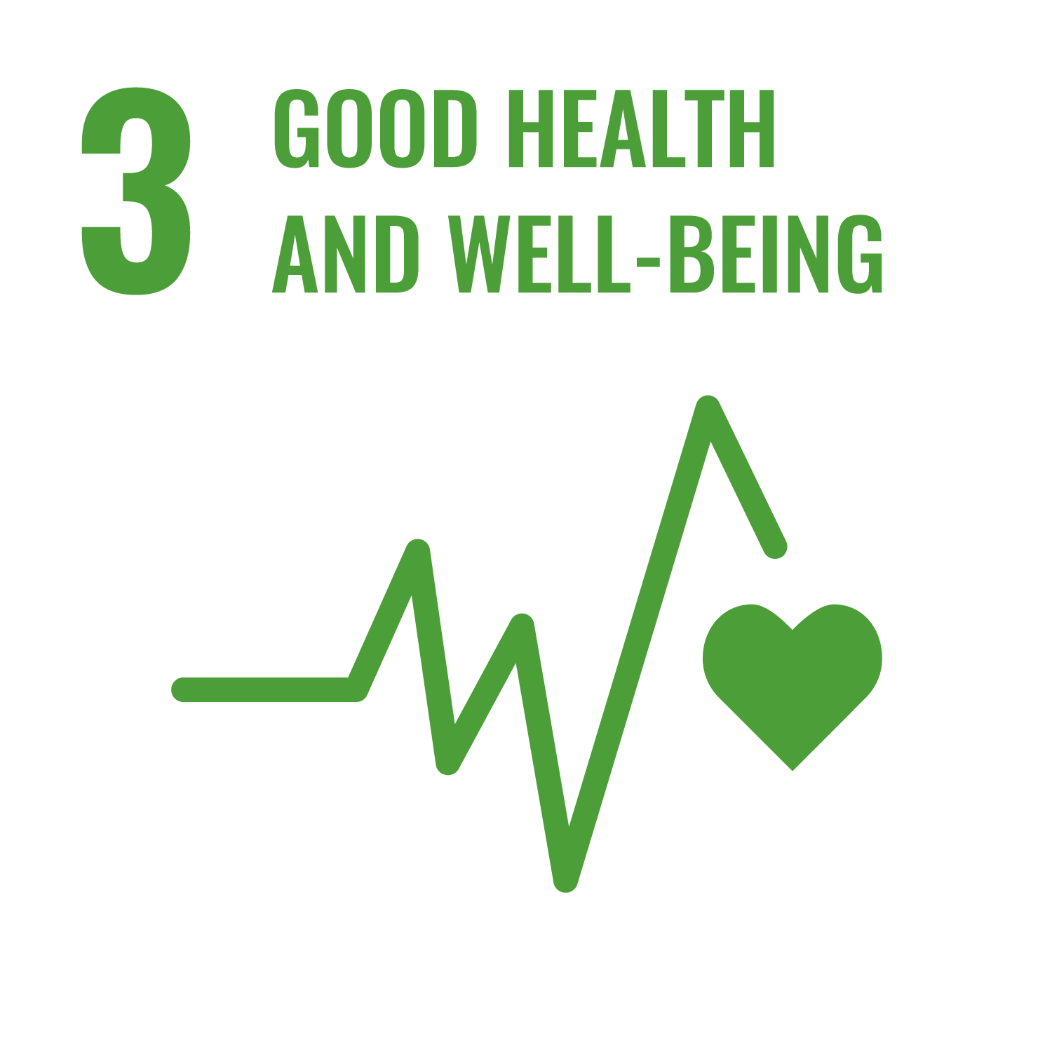 Good Health & Well-being